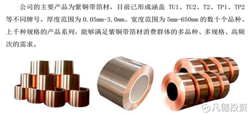 在众多金属加工行业中，铜带的生产和应用日益受到重视。本文将通过工具推荐类的方式，向大家介绍几种常用的铜带生产设备，并对比分析它们的优势与不足。